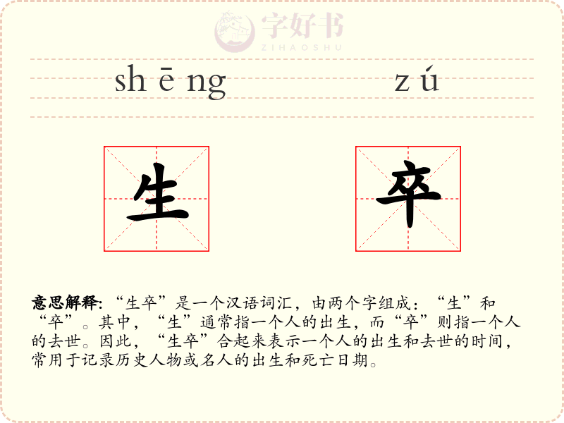 生卒