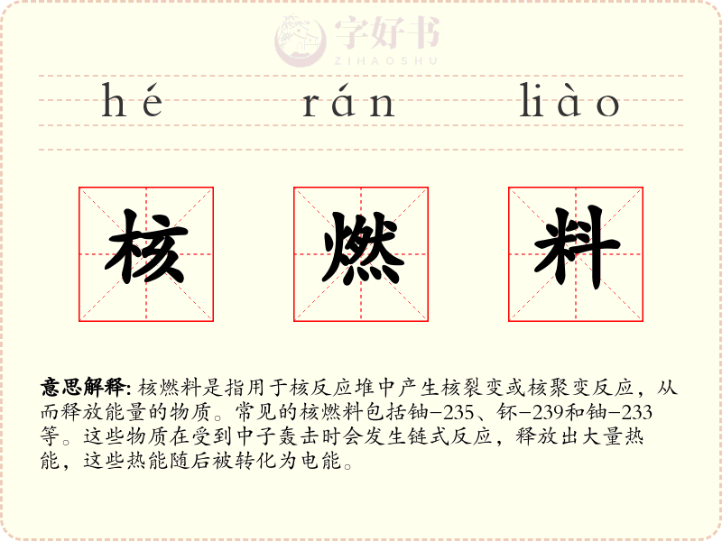核燃料