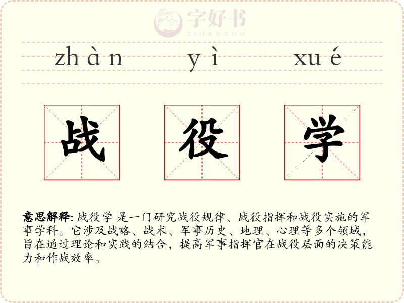 战役学