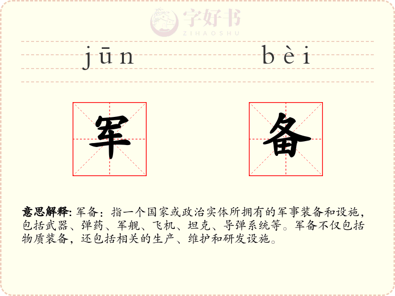 军备