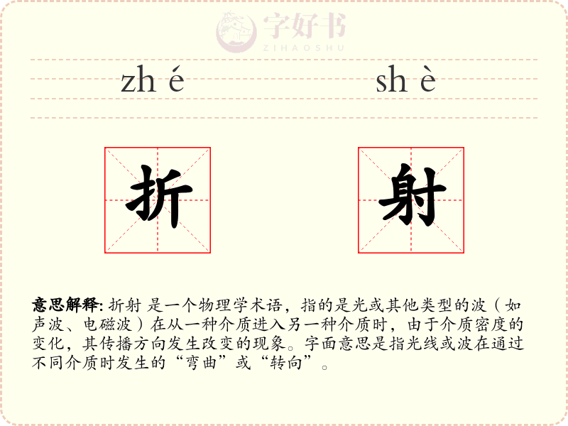 折射