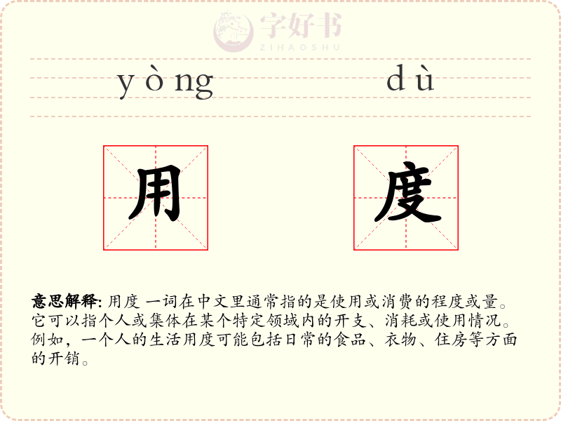 用度