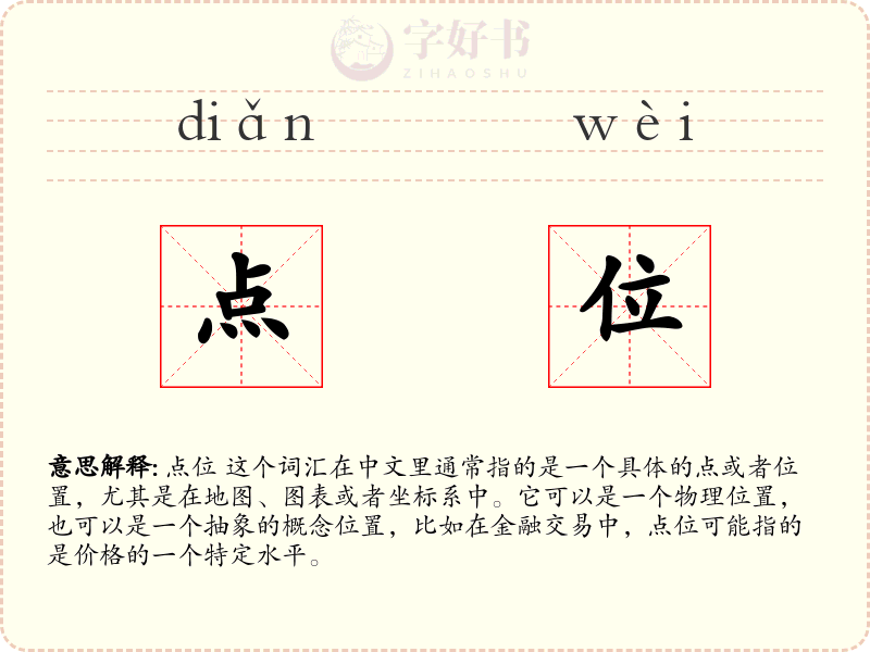 点位