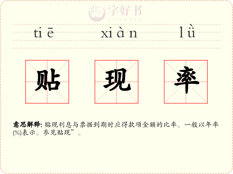 贴现率