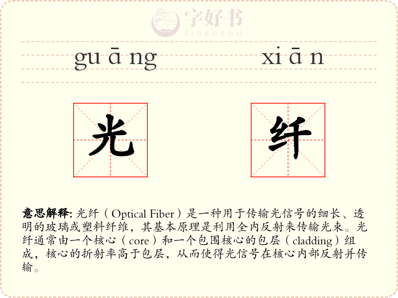 光纤