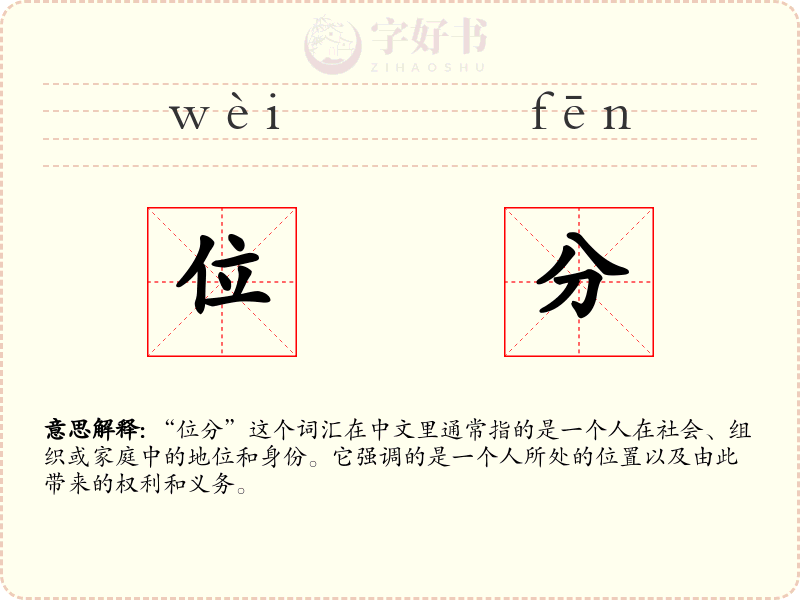 位分