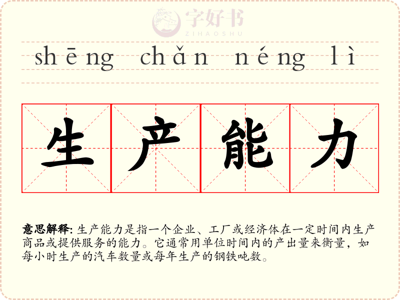生产能力