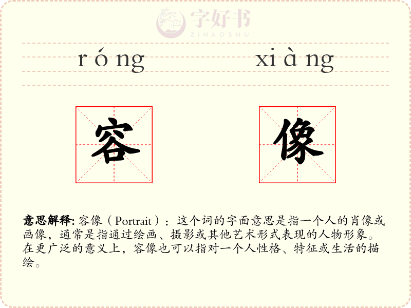 容像