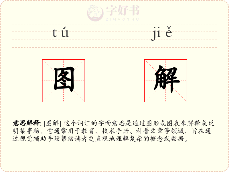 图解