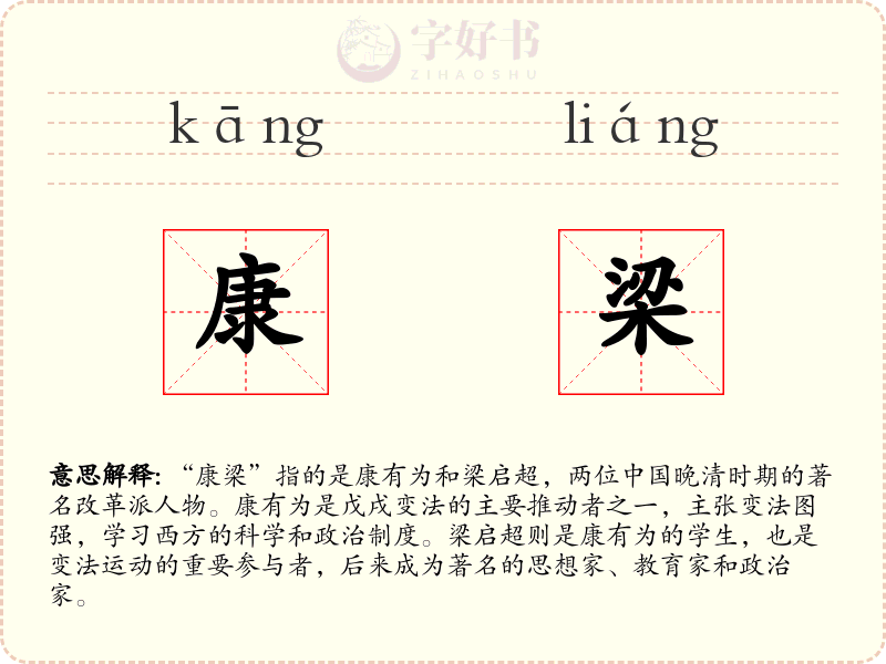 康梁