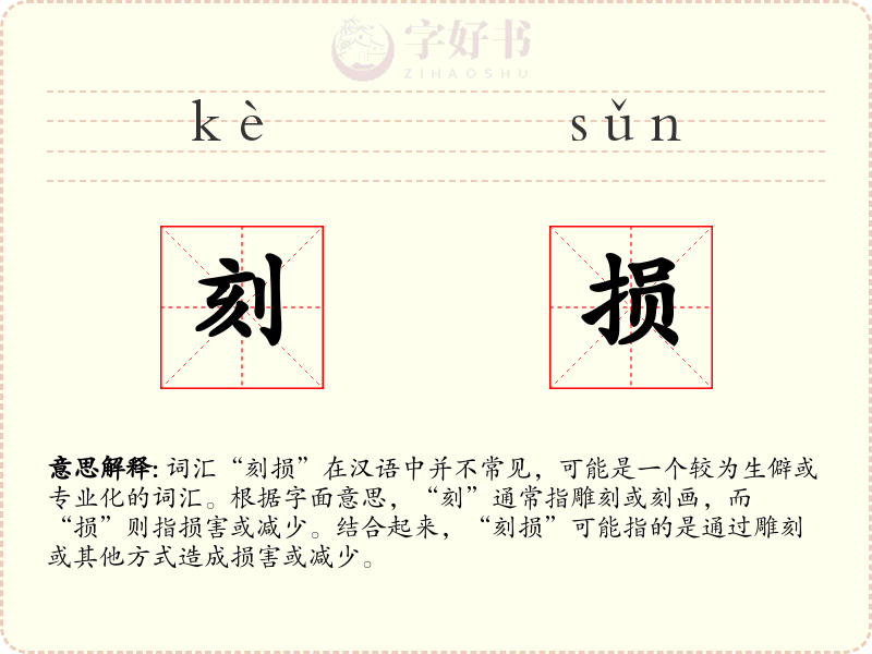 刻损