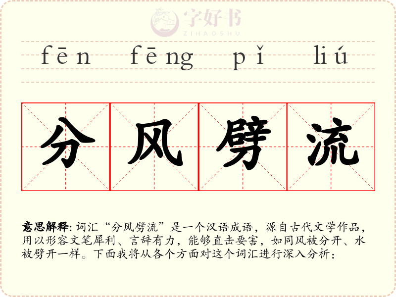 分风劈流