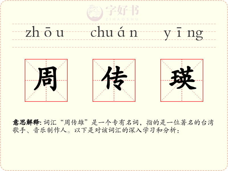 周传瑛