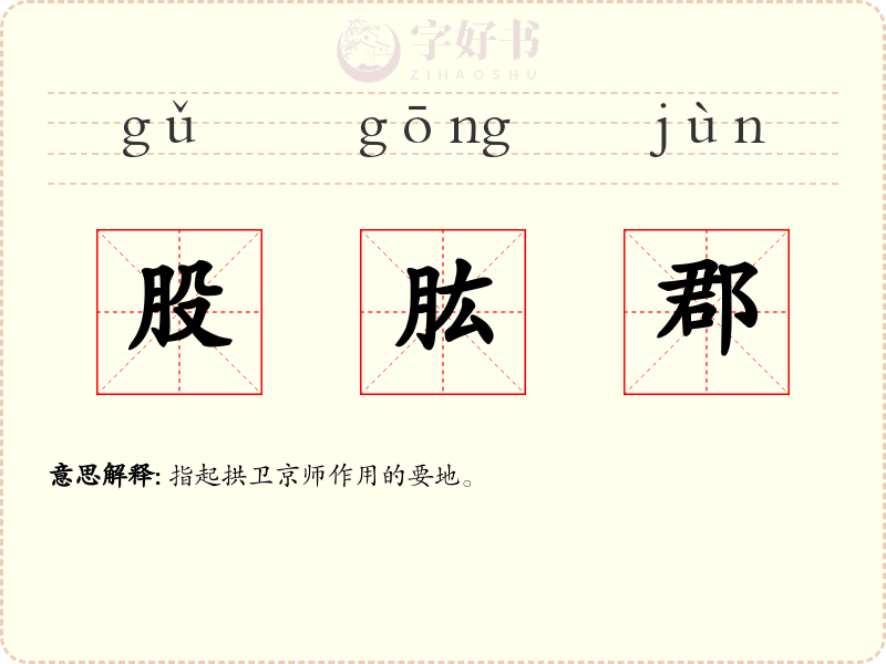 股肱郡