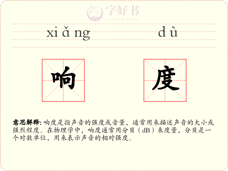 响度