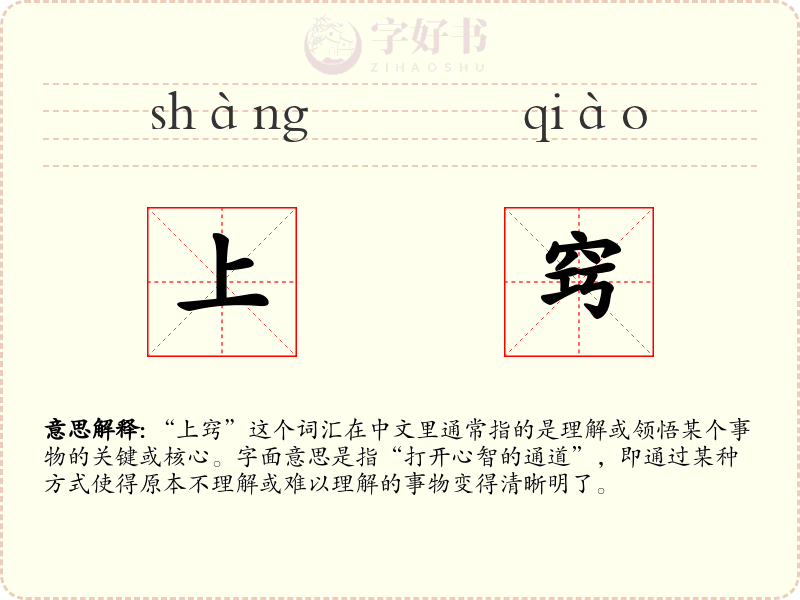 上窍