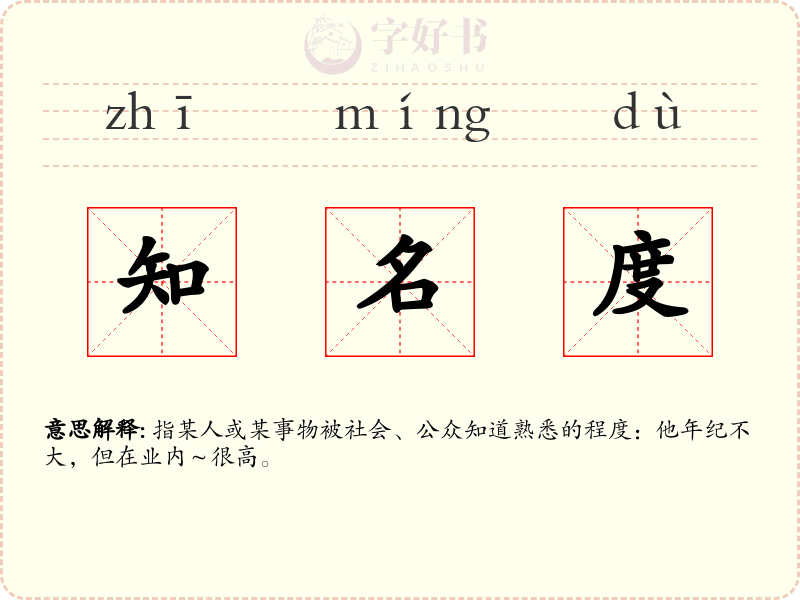 知名度