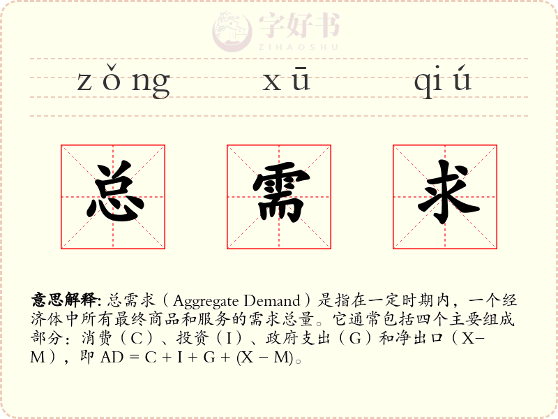 总需求