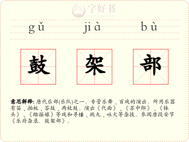 鼓架部