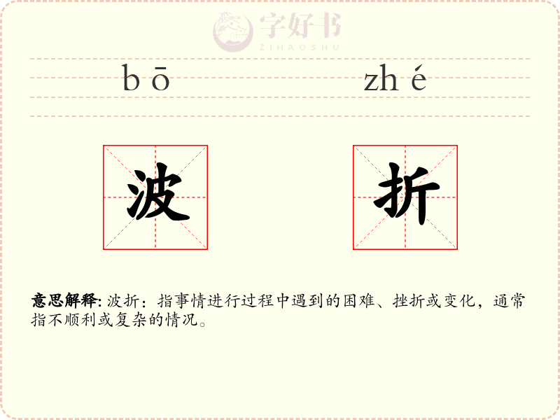 波折