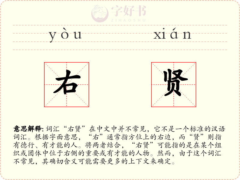 右贤