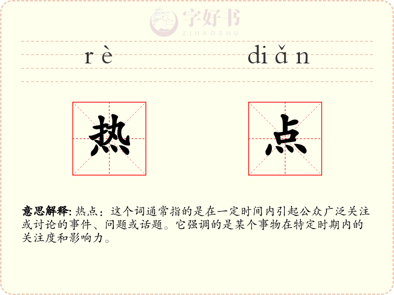 热点