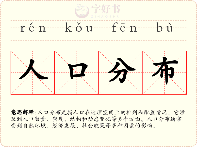 人口分布