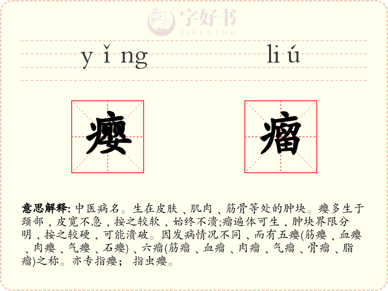 瘿瘤