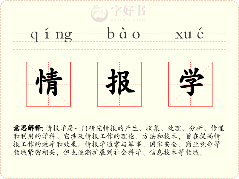 情报学