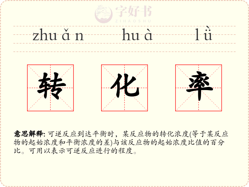 转化率