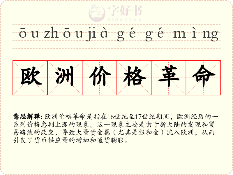 欧洲价格革命