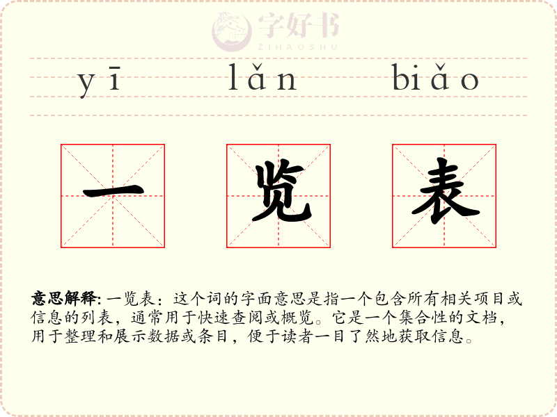 一览表