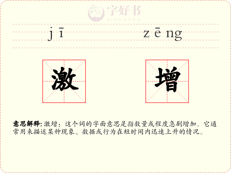 激增