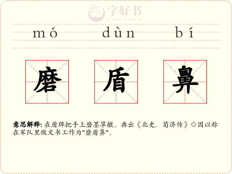 磨盾鼻