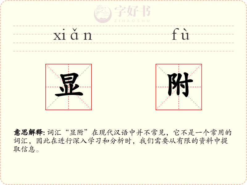 显附