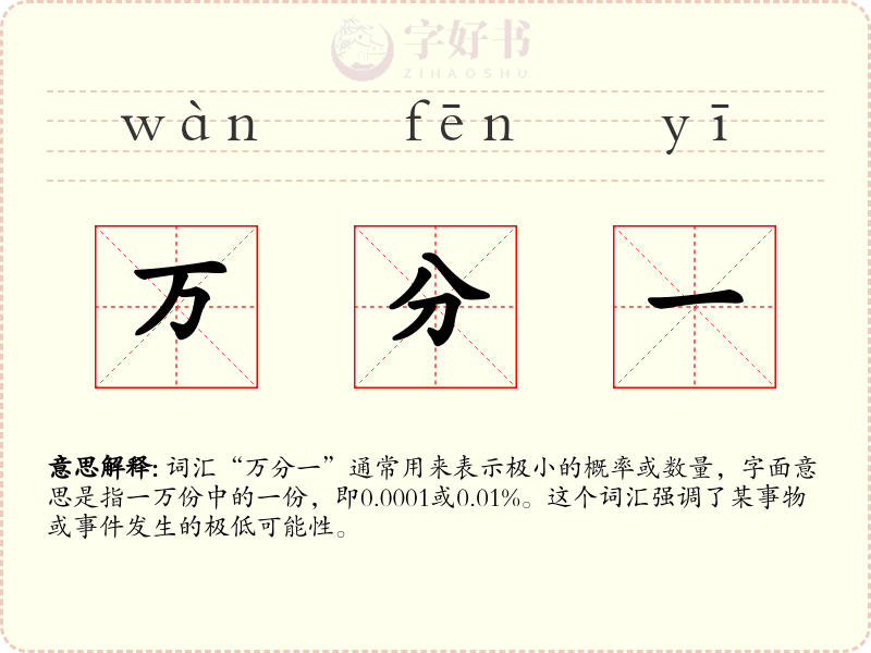 万分一