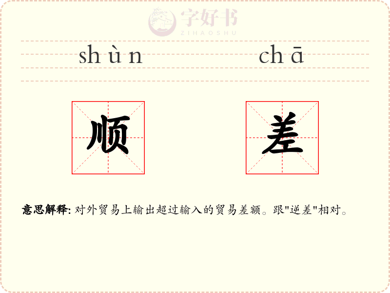 顺差