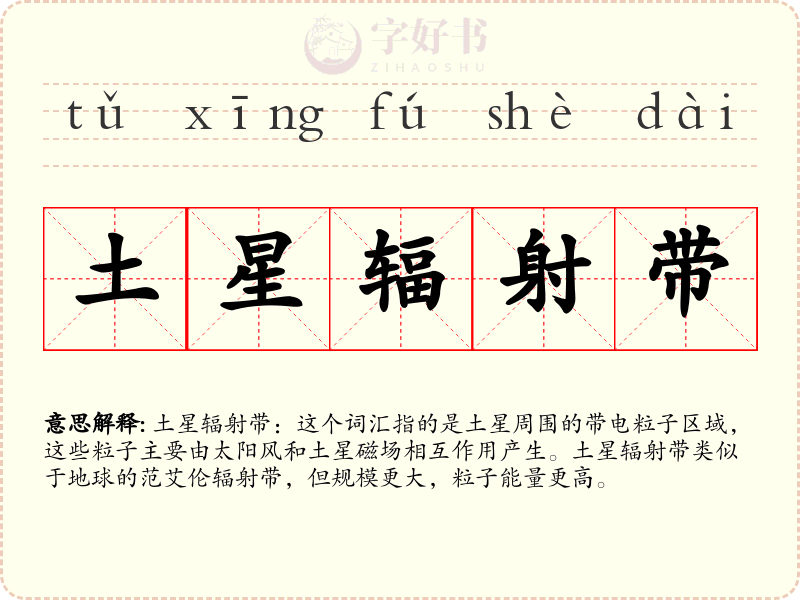 土星辐射带