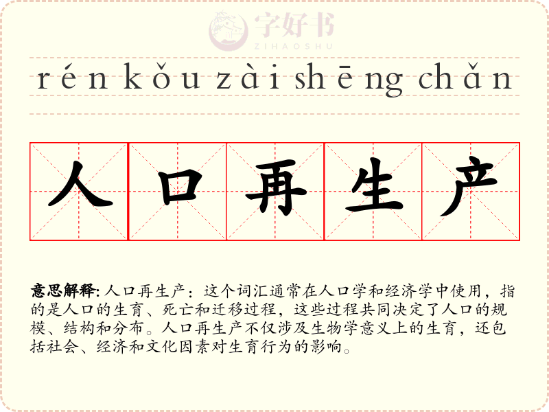 人口再生产