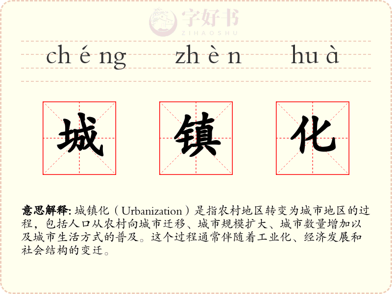 城镇化