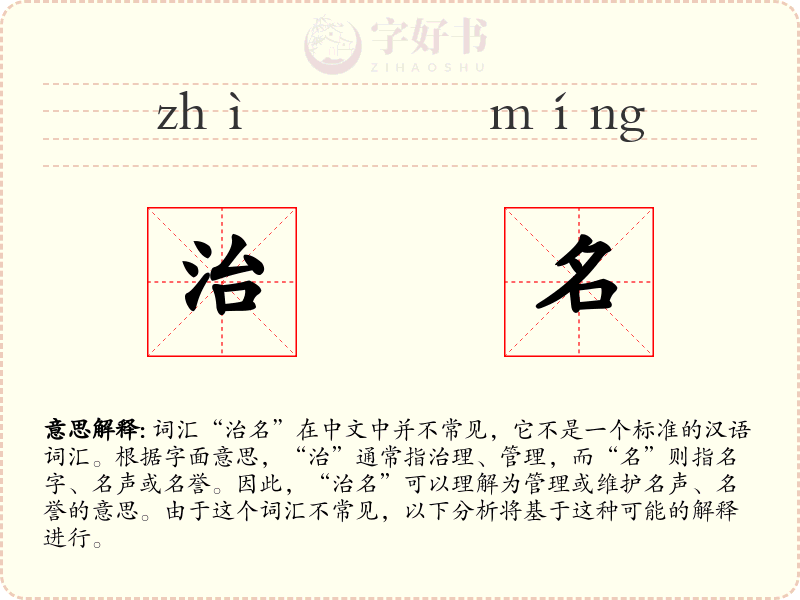 治名