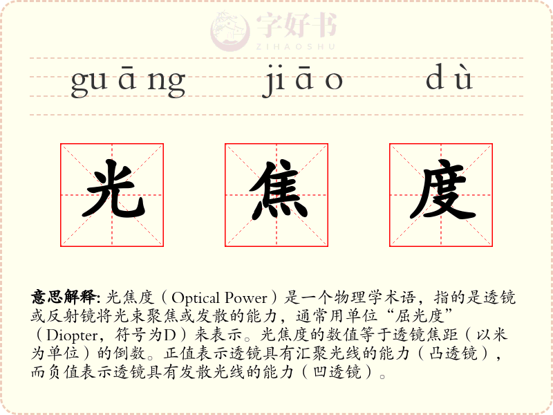 光焦度