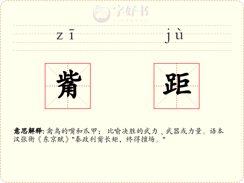 觜距