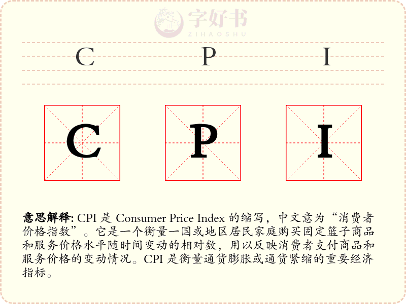 CPI