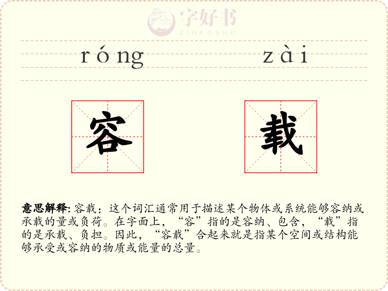 容载