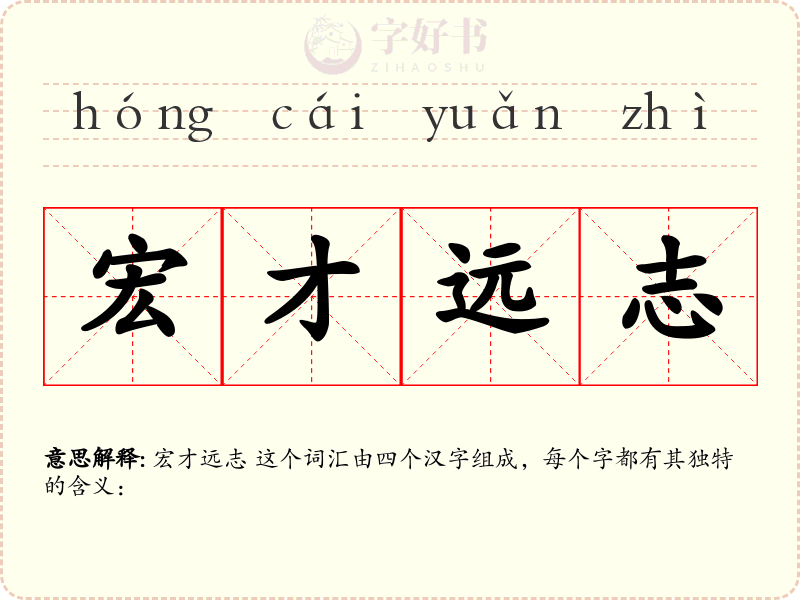 宏才远志