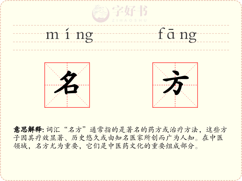 名方