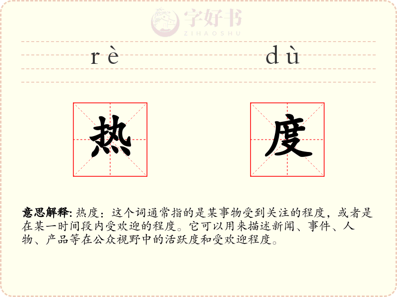 热度