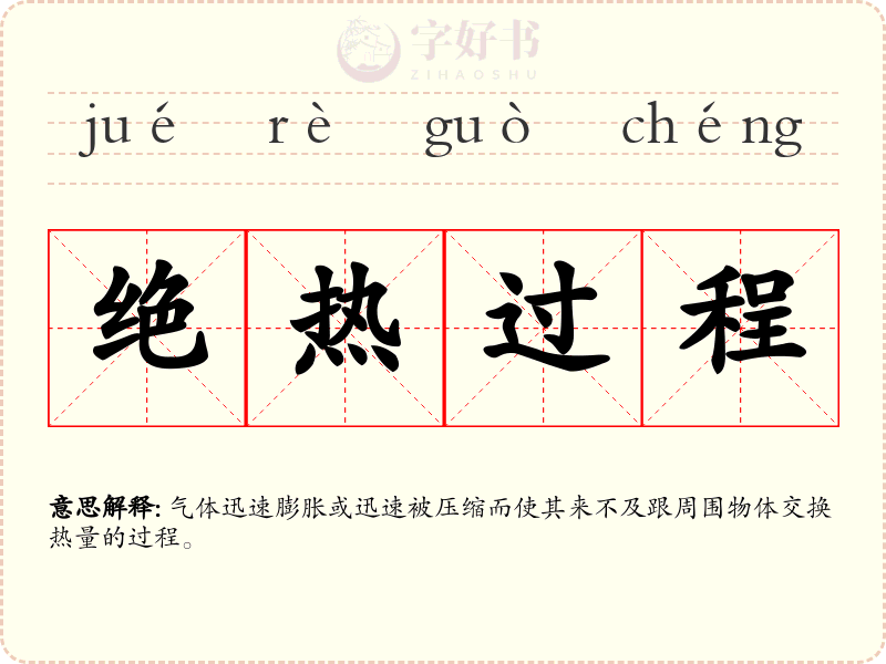 绝热过程