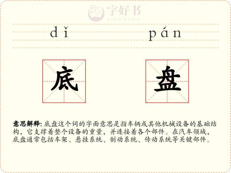 底盘
